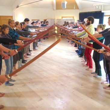 WeWorld discovers… Possibility Management